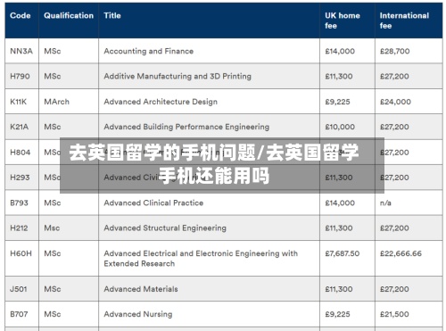 去英国留学的手机问题/去英国留学手机还能用吗