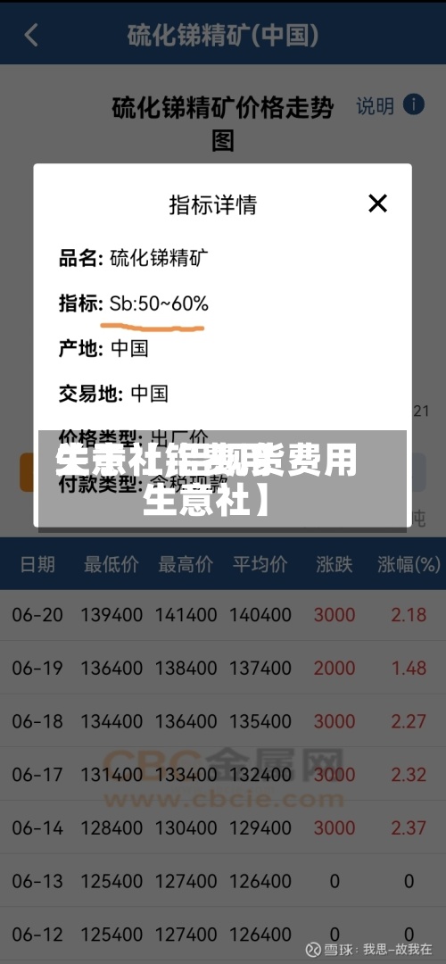 关于【铝费用
生意社,铝现货费用
生意社】-第2张图片