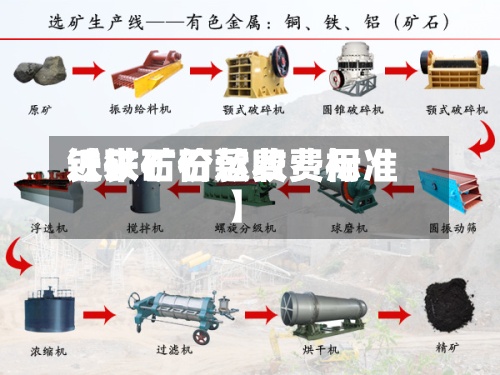 近来
【铁矿石运费费用
铁矿石价款收费标准】-第3张图片