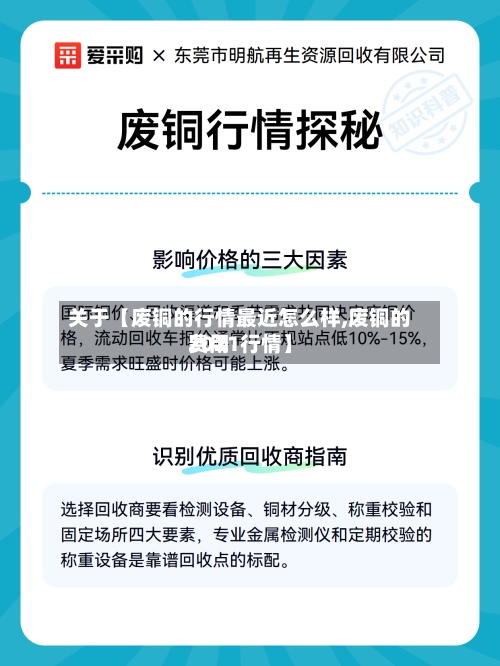 关于【废铜的行情最近怎么样,废铜的费用
2021行情】