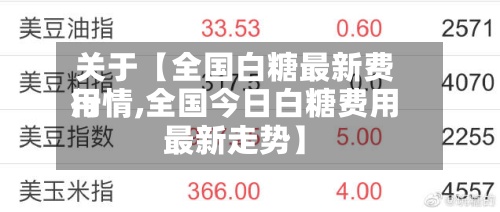 关于【全国白糖最新费用
行情,全国今日白糖费用
最新走势】
