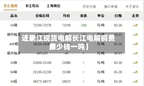 近来【长江现货电解长江电解铜费用多少钱一吨】-第2张图片