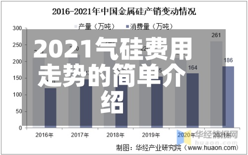 2021气硅费用
走势的简单介绍-第3张图片
