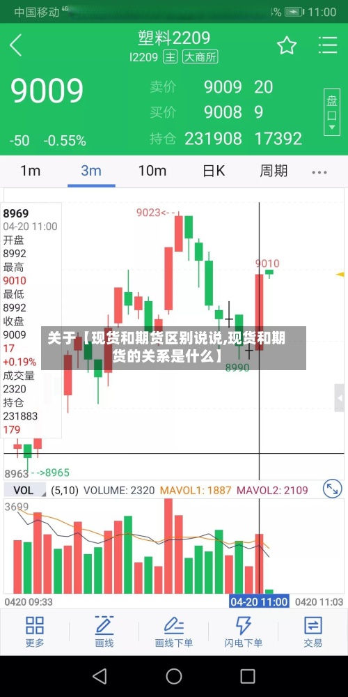关于【现货和期货区别说说,现货和期货的关系是什么】