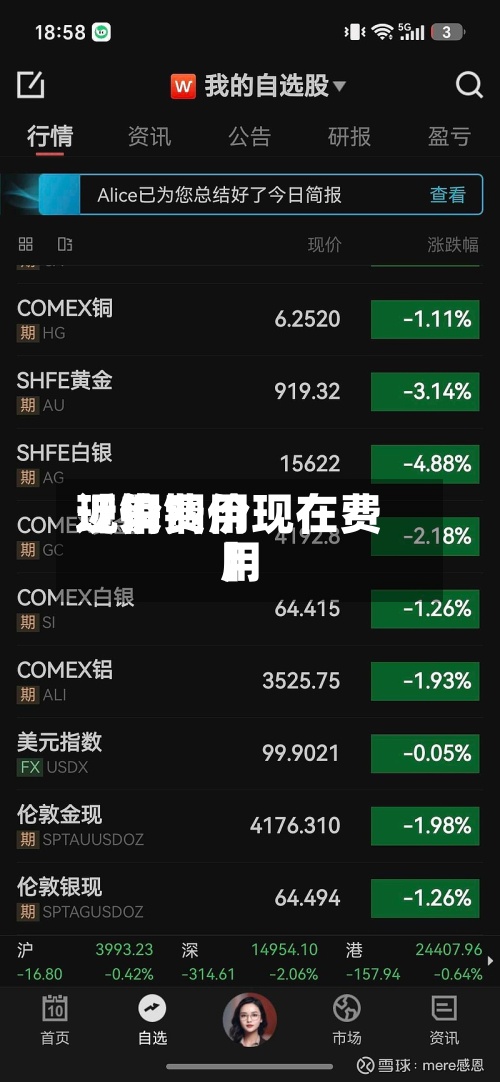 近来
【铜费用
现价铜价现在费用
】-第2张图片