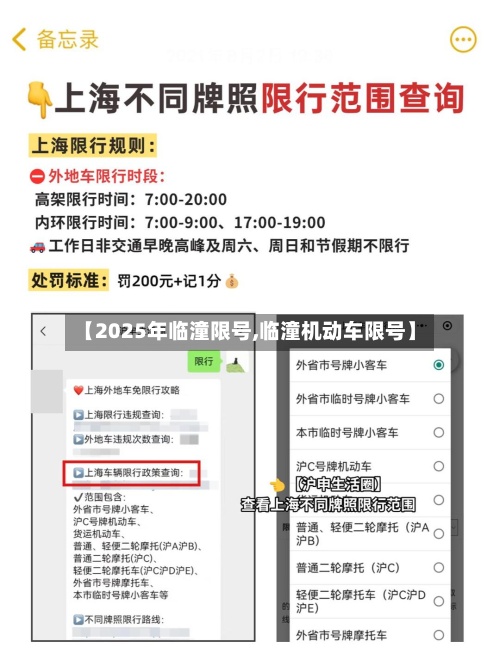【2025年临潼限号,临潼机动车限号】-第2张图片