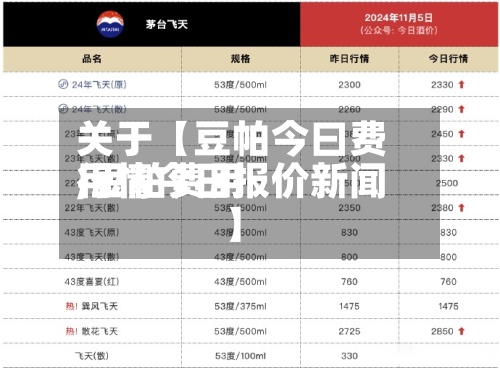 关于【豆帕今曰费用
,豆粕费用
行情今日报价新闻】