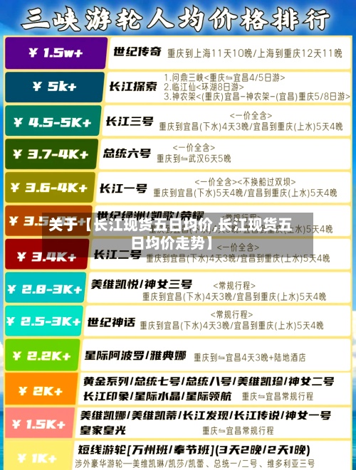 关于【长江现货五日均价,长江现货五日均价走势】-第2张图片