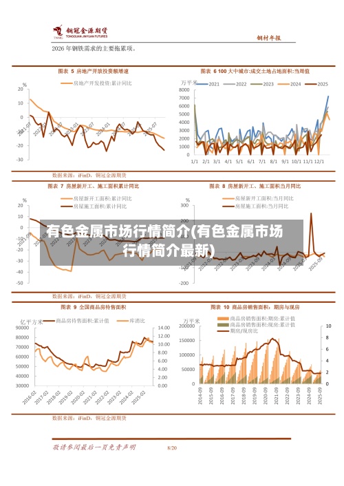 有色金属市场行情简介(有色金属市场行情简介最新)