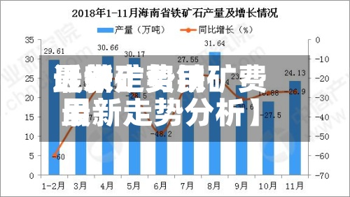 近来
【铁矿费用
最新走势铁矿费用
最新走势分析】-第2张图片