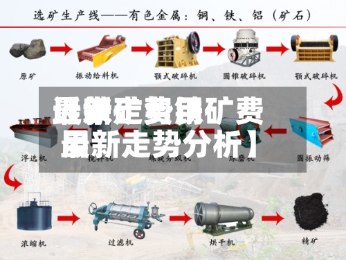 近来
【铁矿费用
最新走势铁矿费用
最新走势分析】-第3张图片
