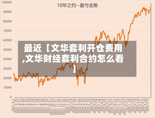 最近【文华套利开仓费用,文华财经套利合约怎么看】-第2张图片