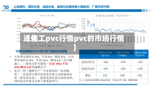 近来
【化工pvc行情pvc的市场行情】-第3张图片