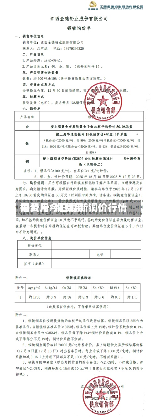 铜费用
每公斤/铜费用
每公斤今日最新铜价行情-第2张图片