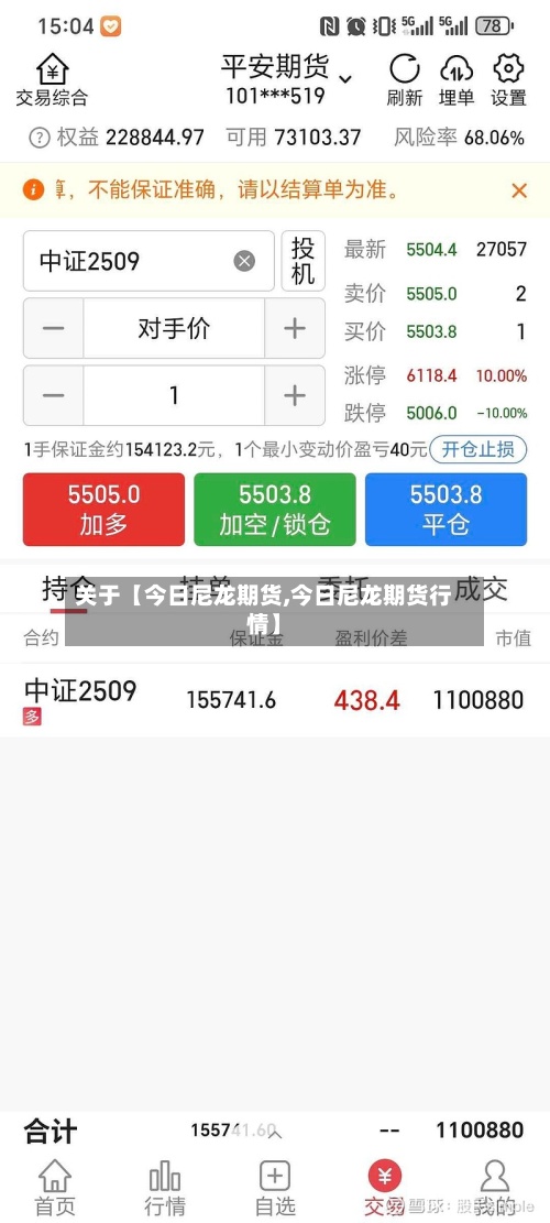 关于【今日尼龙期货,今日尼龙期货行情】-第2张图片