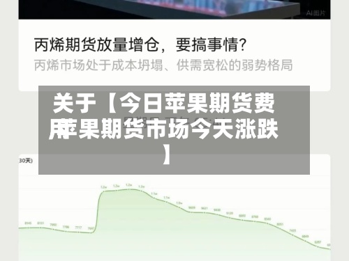 关于【今日苹果期货费用,苹果期货市场今天涨跌】