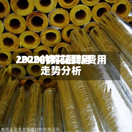 2020的棉花费用/2020棉花最新费用走势分析