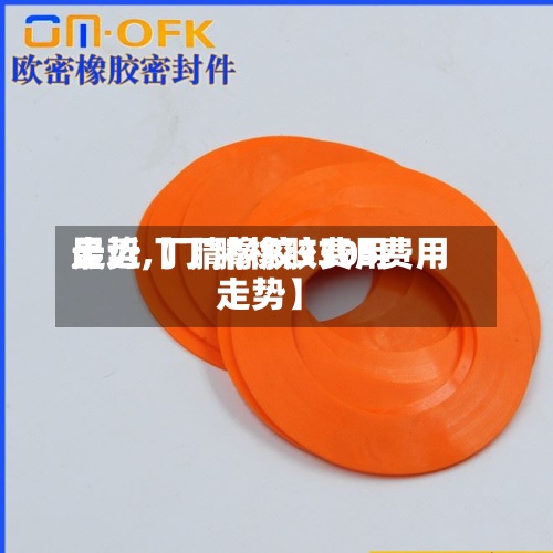 最近【丁腈橡胶费用
走势,丁腈橡胶3305费用
走势】-第2张图片