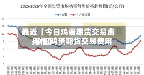 最近【今日鸡蛋期货交易费用
,今日鸡蛋期货交易费用
行情】