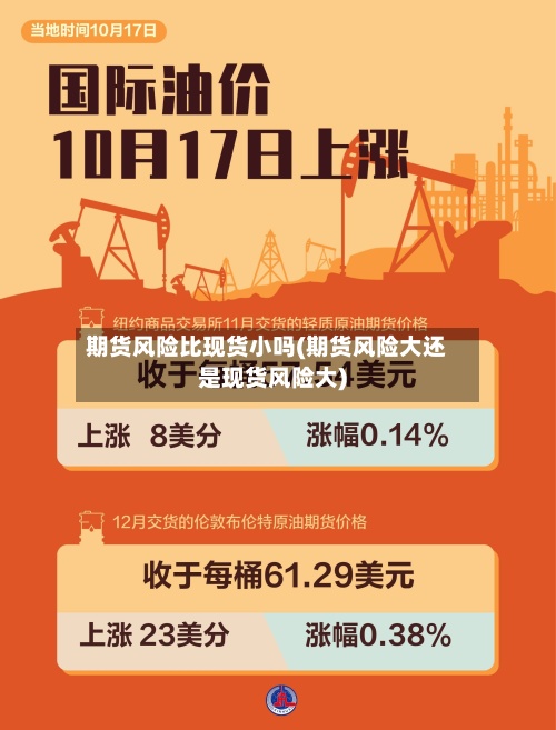 期货风险比现货小吗(期货风险大还是现货风险大)-第2张图片