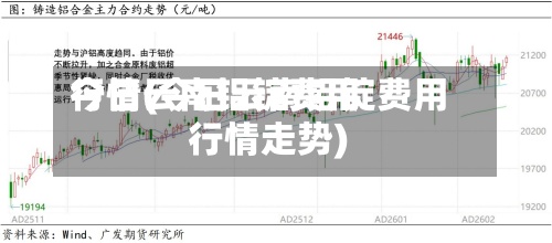 今日云南铝锭费用
行情(今日云南铝锭费用
行情走势)