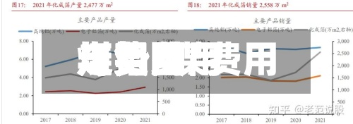 煤费用
与铝费用
走势/煤费用
与铝费用
走势图