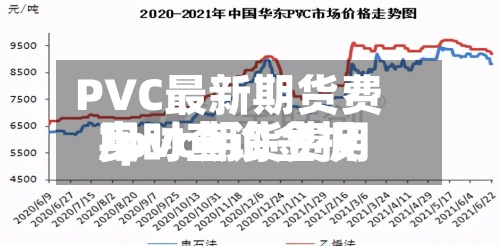 PVC最新期货费用/pvc期货费用实时查询金投-第2张图片