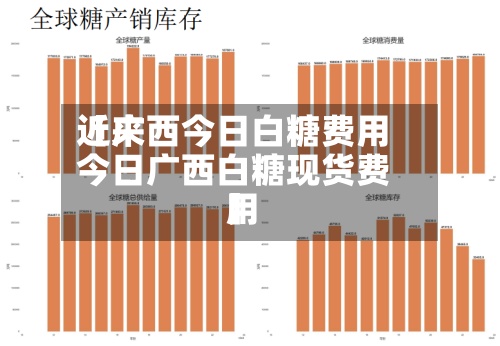 近来
【广西今日白糖费用
今日广西白糖现货费用
】-第2张图片