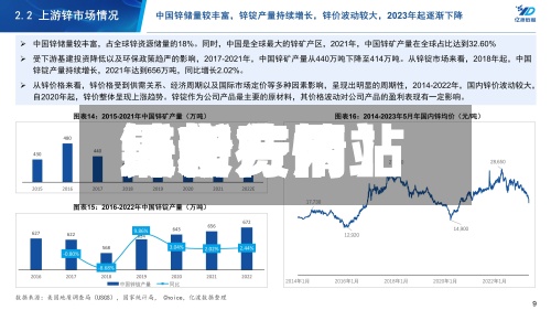 近来
【官方网站
锌粉费用
锌粉费用
最新行情】