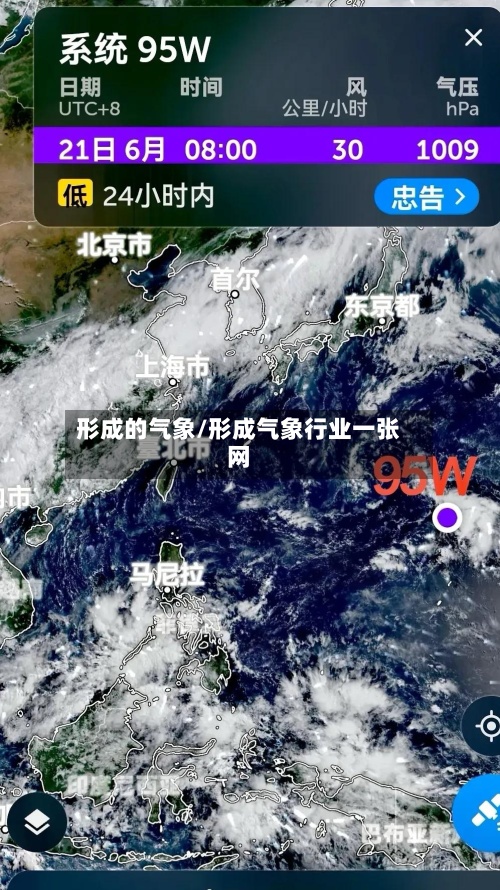 形成的气象/形成气象行业一张网