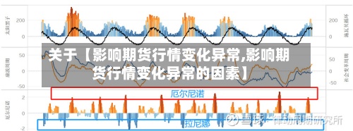 关于【影响期货行情变化异常,影响期货行情变化异常的因素】