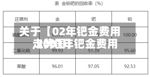 关于【02年钯金费用
,2001年钯金费用
走势图】-第2张图片