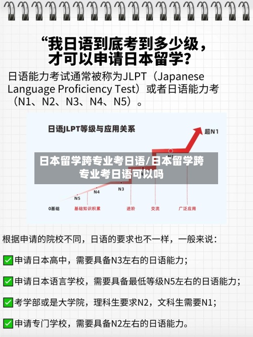日本留学跨专业考日语/日本留学跨专业考日语可以吗