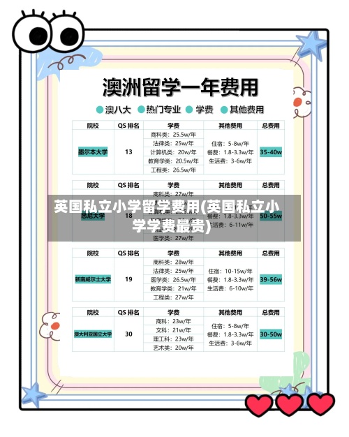 英国私立小学留学费用(英国私立小学学费最贵)
