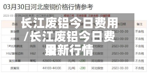 长江废铝今日费用/长江废铝今日费用最新行情