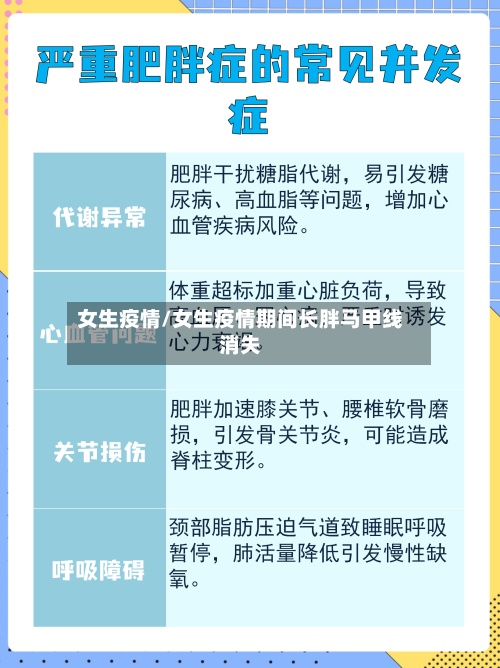 女生疫情/女生疫情期间长胖马甲线消失