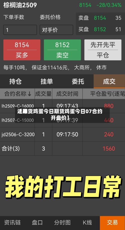 近来
【期货鸡蛋今日期货鸡蛋今日07合约开盘价】