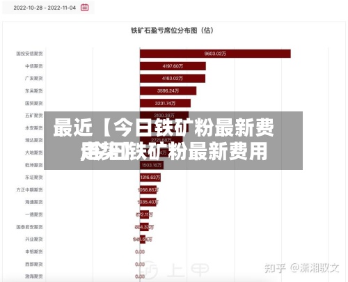 最近【今日铁矿粉最新费用
,今日铁矿粉最新费用
走势】