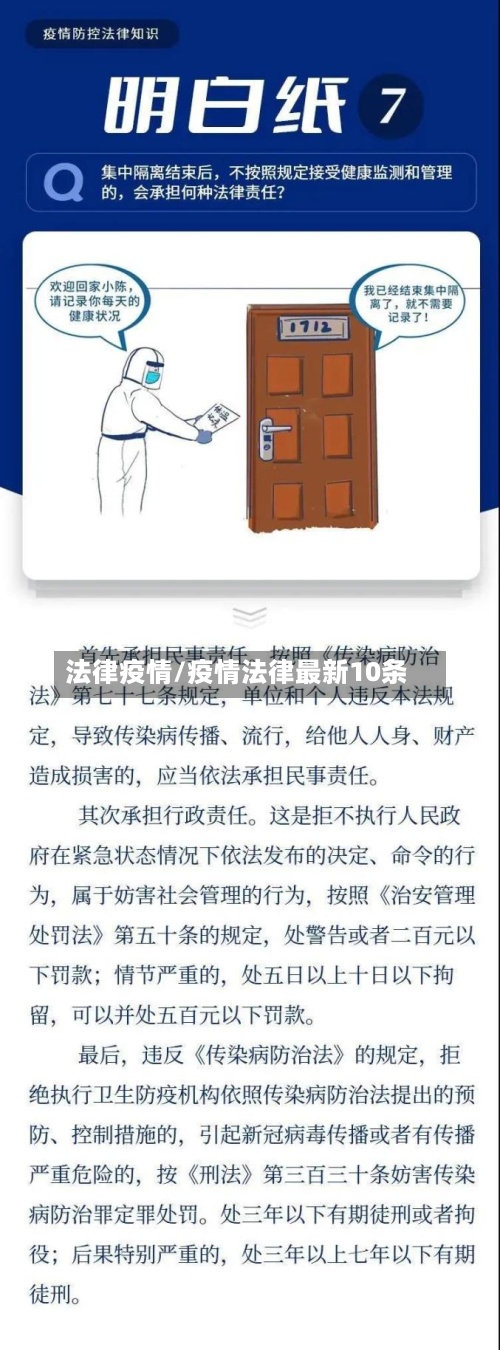 法律疫情/疫情法律最新10条-第2张图片