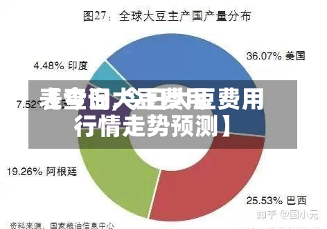 【今日大豆费用
表查询,今日大豆费用
行情走势预测】