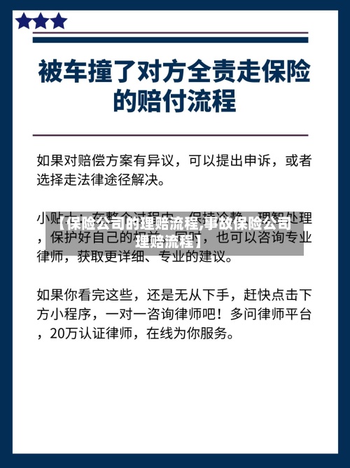 【保险公司的理赔流程,事故保险公司理赔流程】