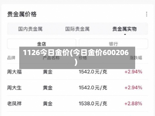 1126今日金价(今日金价600206)
