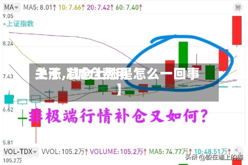 关于【减仓费用
上涨,减仓上涨是怎么一回事】