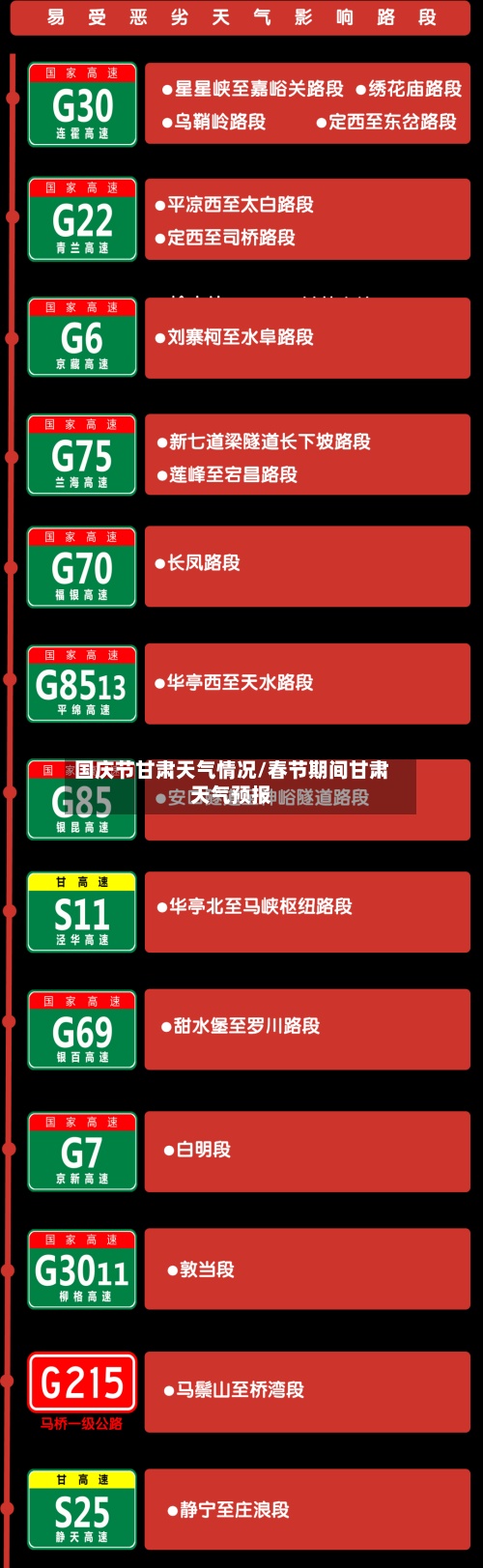 国庆节甘肃天气情况/春节期间甘肃天气预报
