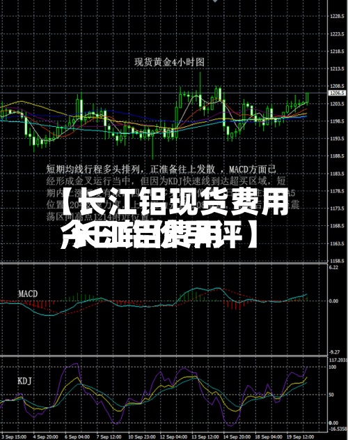 【长江铝现货费用
,长江铝费用
今日铝价早评】