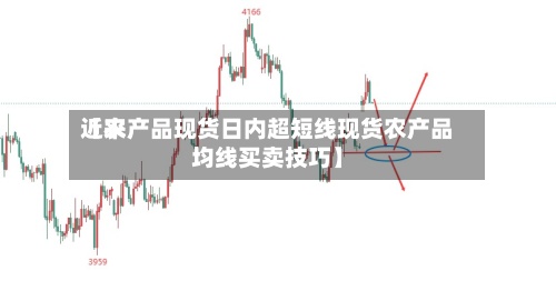 近来
【农产品现货日内超短线现货农产品均线买卖技巧】