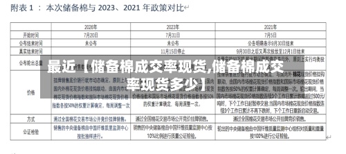 最近【储备棉成交率现货,储备棉成交率现货多少】-第2张图片