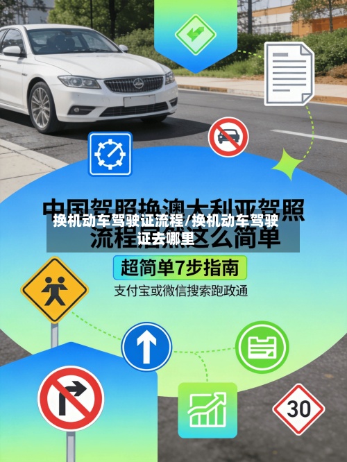 换机动车驾驶证流程/换机动车驾驶证去哪里-第2张图片