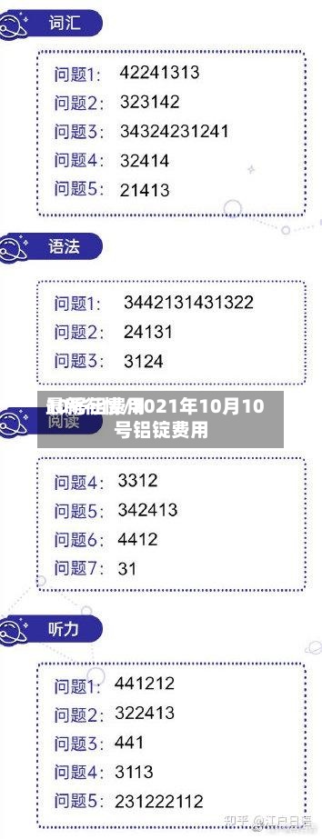 10号铝费用
最新行情/2021年10月10号铝锭费用
-第2张图片
