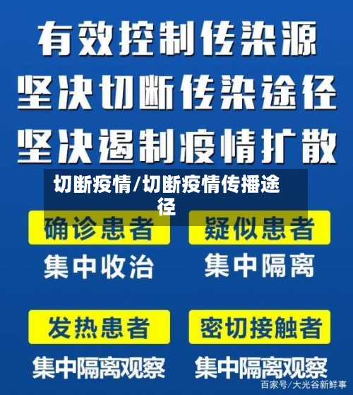 切断疫情/切断疫情传播途径